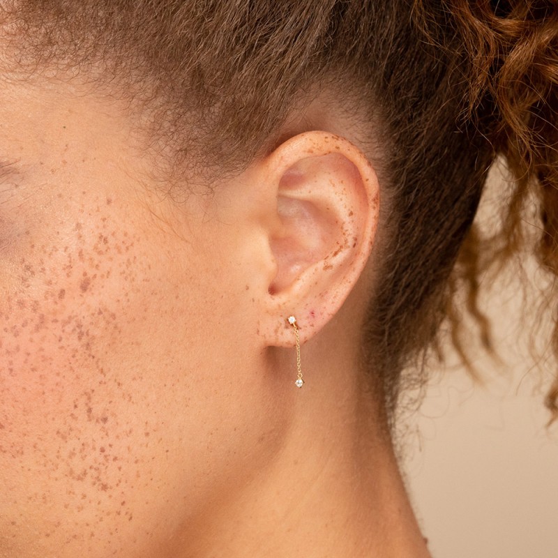 E-Ticaret Altyapısı | Güçlü ve Hazır Sistemler – SOLVES