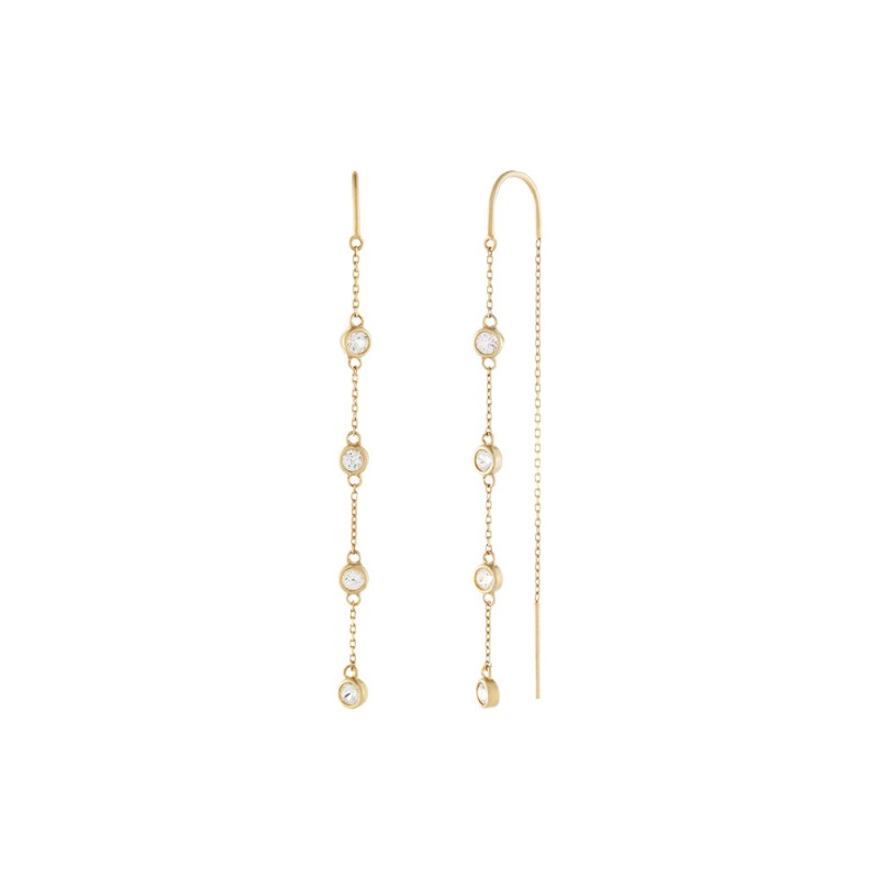 E-Ticaret Altyapısı | Güçlü ve Hazır Sistemler – SOLVES