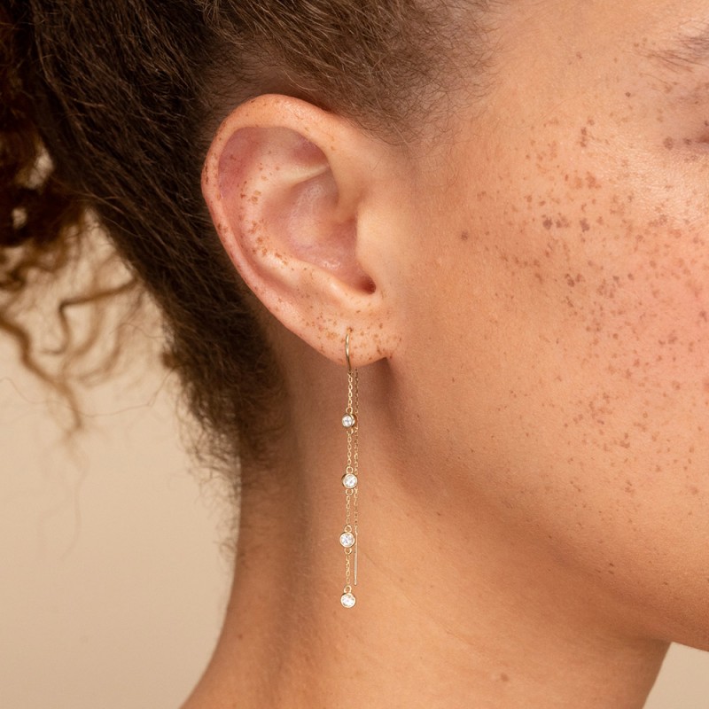 E-Ticaret Altyapısı | Güçlü ve Hazır Sistemler – SOLVES